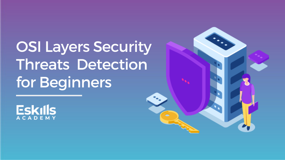 Product image for OSI Layers Security Threats  Detection for Beginners