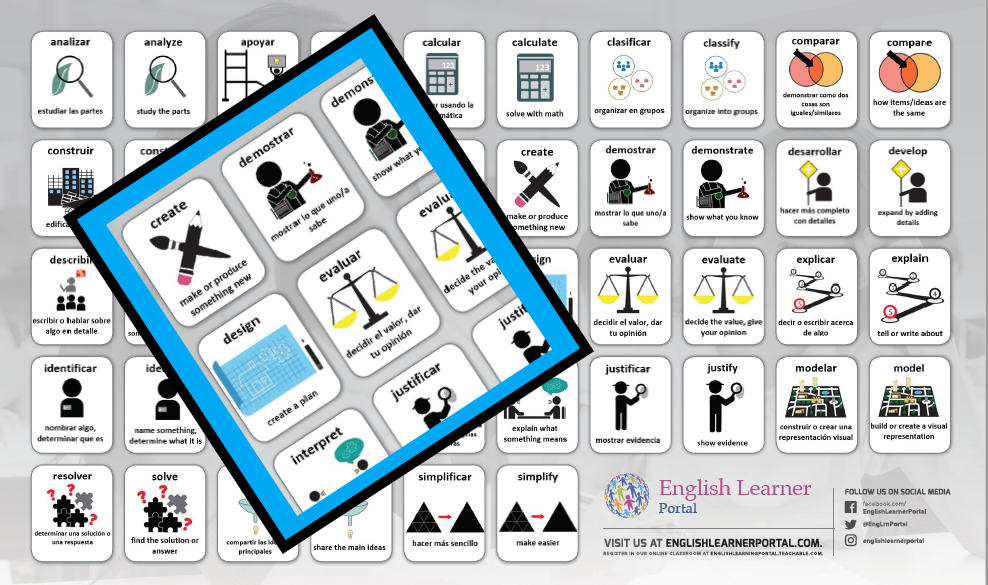 free-thinking-verbs-bilingual-placemat-download-english-learner