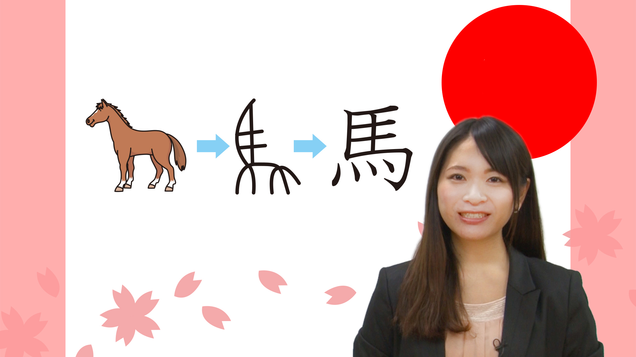 Online Japanese Kanji Character Course