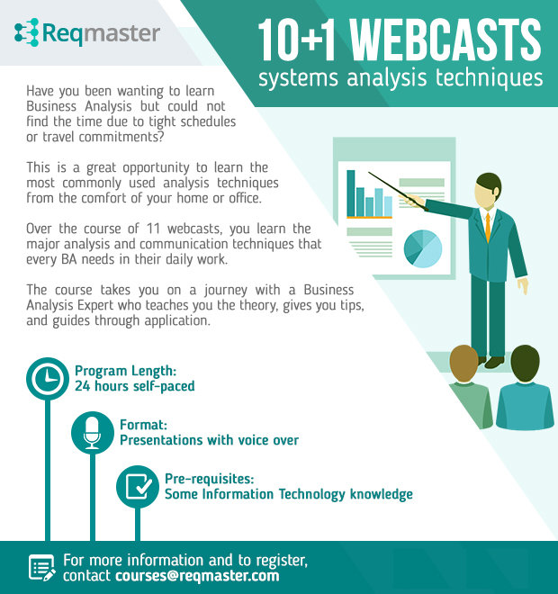 Product image for 10+1 Systems Analysis Techniques