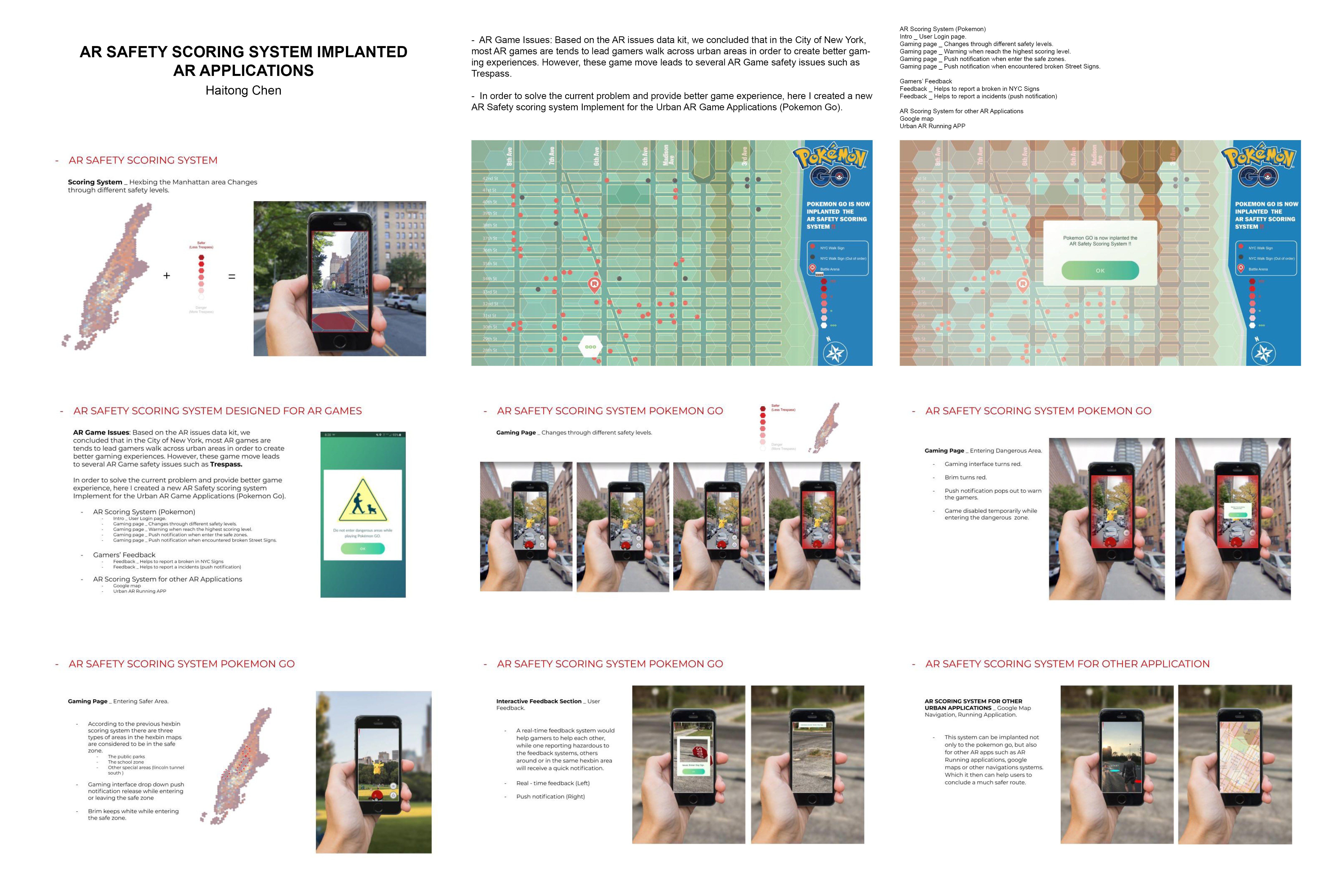 AR Safety Scoring System Implanted AR Applications - Columbia GSAPP