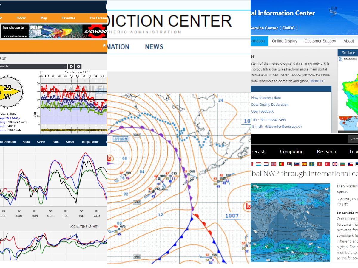 Marine Weather University 8 The & Marine Weather Peter