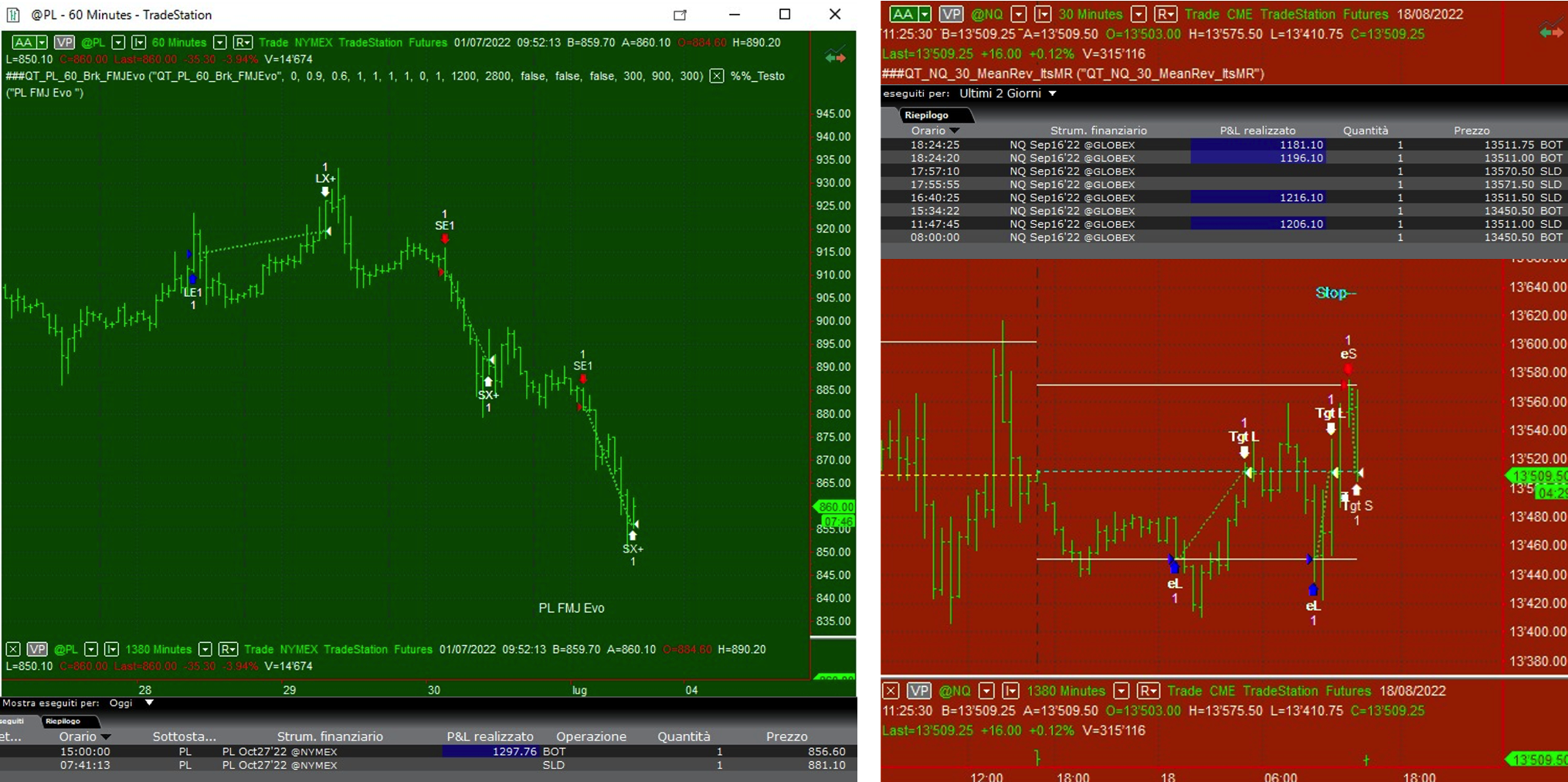 corso dedicato al trading sistematico online, come fare trading automatico