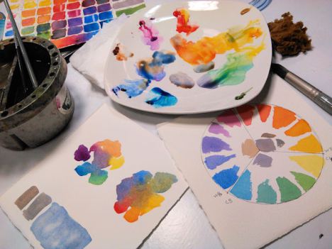 An Artist's Toolbox: Exploring Watercolor Brands - Weyakin Designs