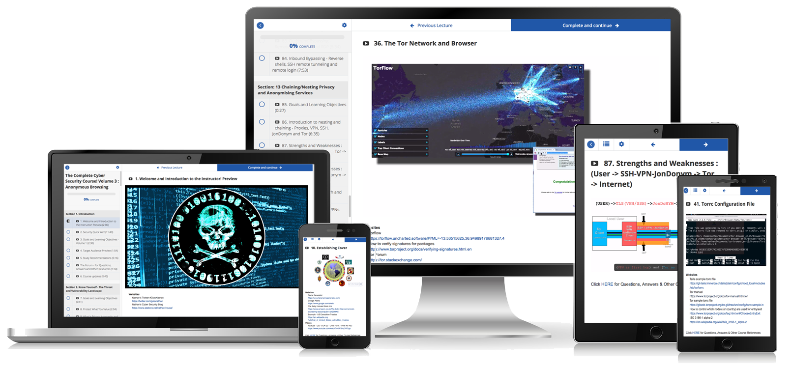 Cyber Security Courses The Complete Cyber Security Course Anonymous