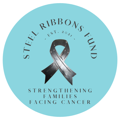 Steel Ribbons Fund logo