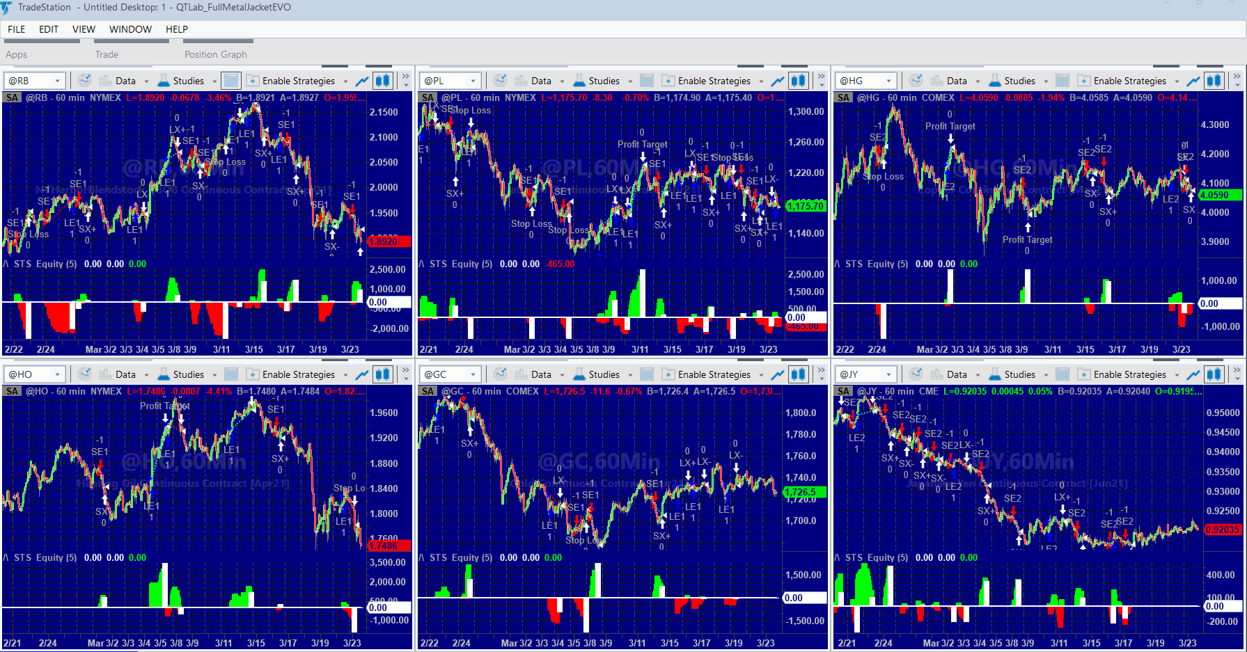 buy and download trading strategy full metal jacket: automated trading system, open code trading system, trading strategy gold