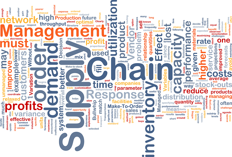 Are products of high. Запасы картинка для фона. Wordcloud устойчивость. Supply Chain background. Production Chain.