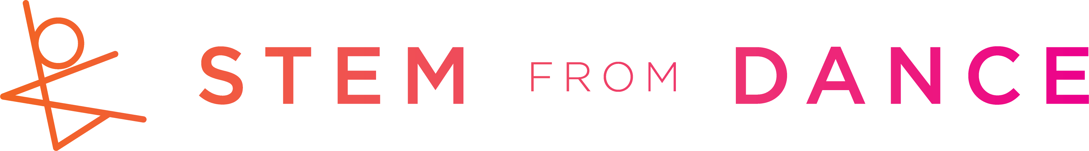 Supporting STEM From Dance STEM From Dance (Powered by Donorbox)