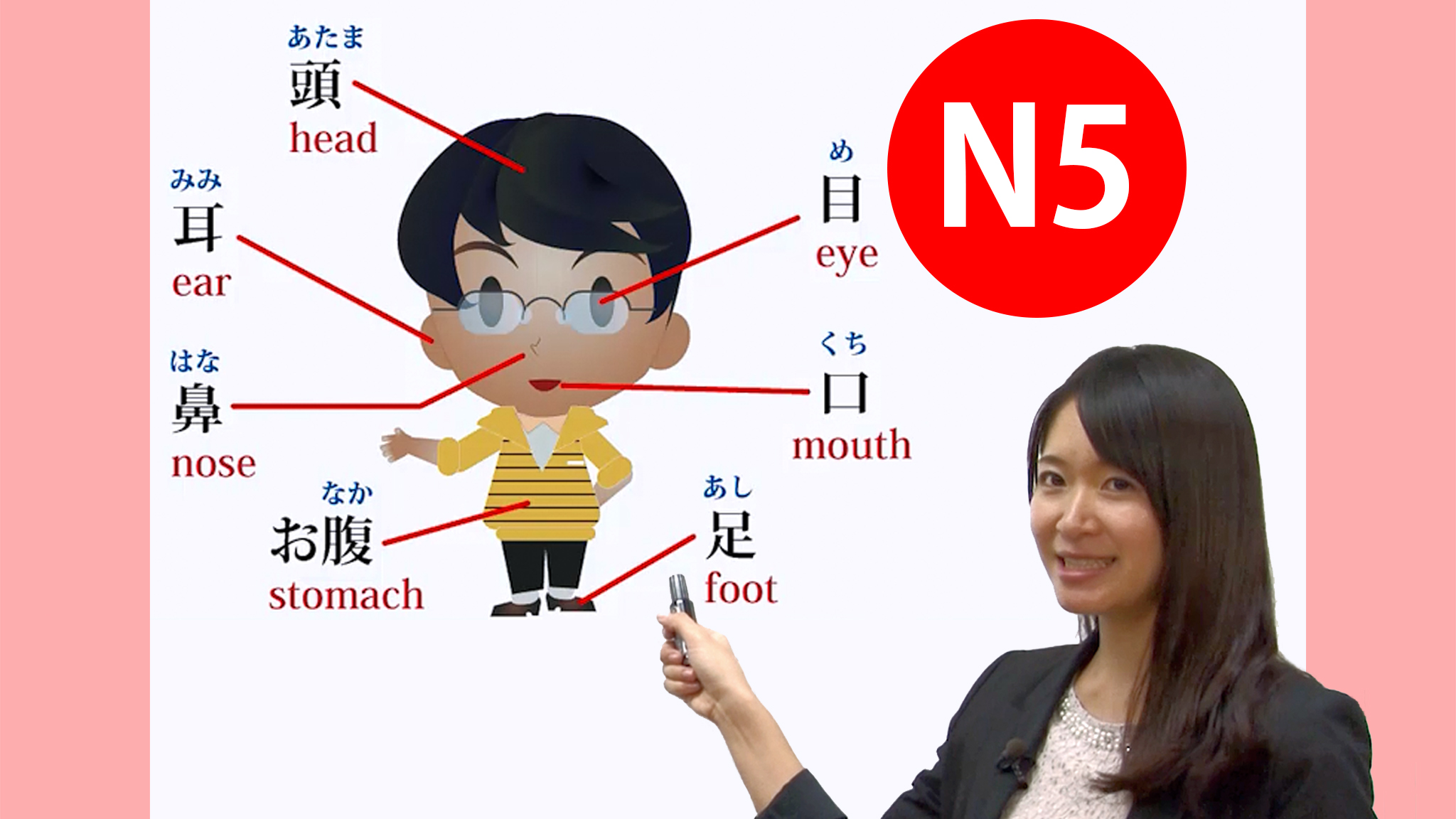 Online Japanese N5 Course（All 15 lessons）